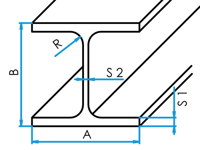 Profil HEA valcovaný  - Železo - 11 375