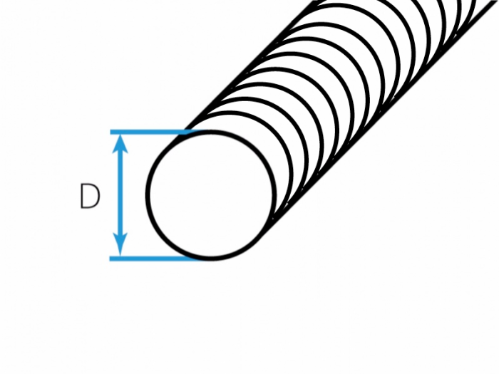 Tyč závitová trapézová  - antikor - 17 240 (AISI 304)